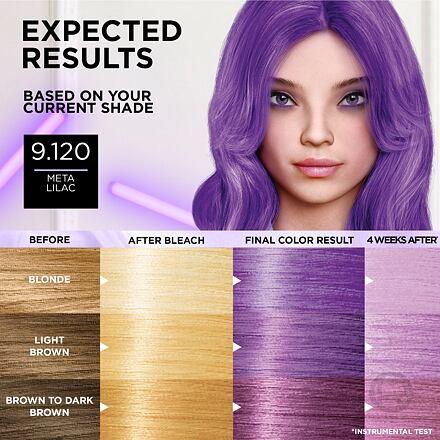 Produktbild L'Oréal Paris Préférence Meta Vivids (Lilac)