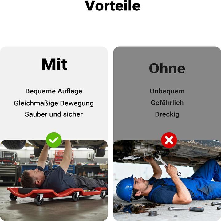 Immagine prodotto Wiltec Montaggio del pannello a rulli