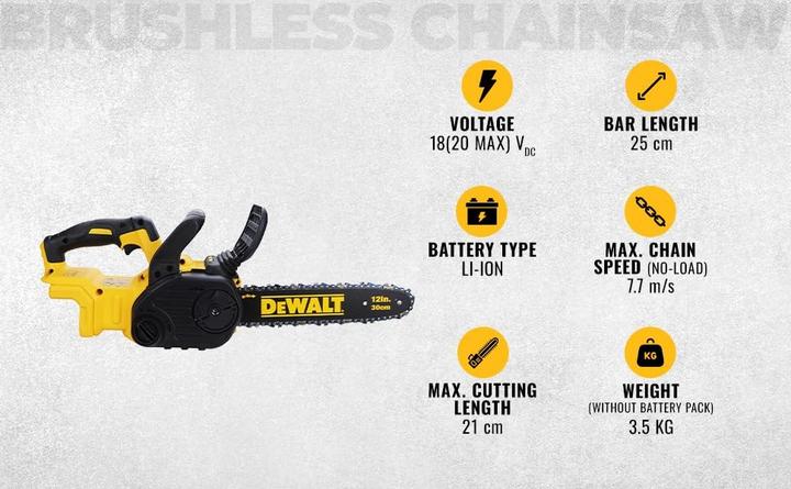 Actual product image DeWalt DCM565NXJ (Battery chain saw)