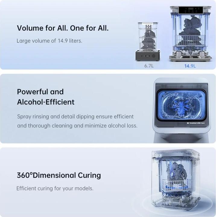 Produktbild Anycubic Wash & Cure Max