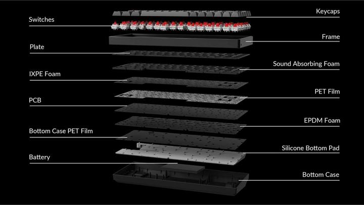 Actual product image Keychron K2 Max (CH, Cable, Wireless)