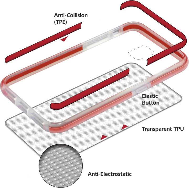 Actual product image Hama protector