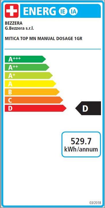 Etichetta energetica Bezzera Mitica Top