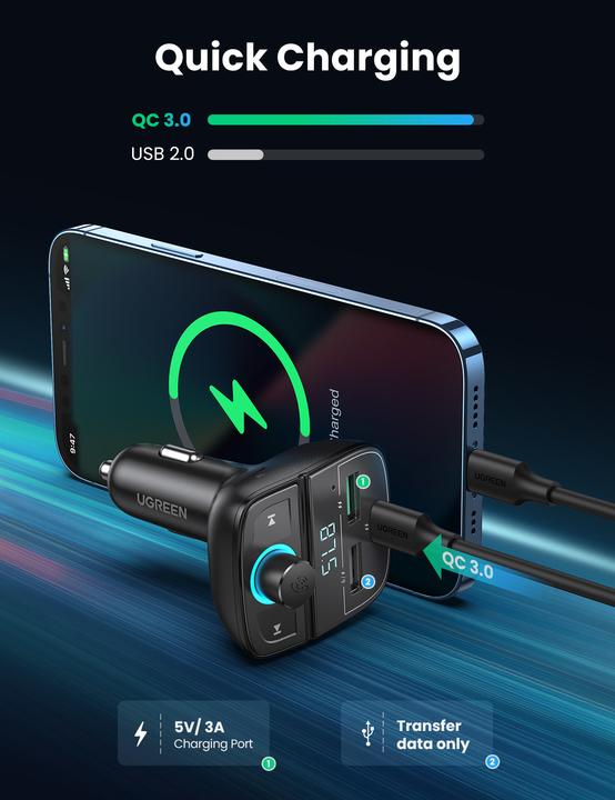 Produktbild Ugreen Transmitter + Charger