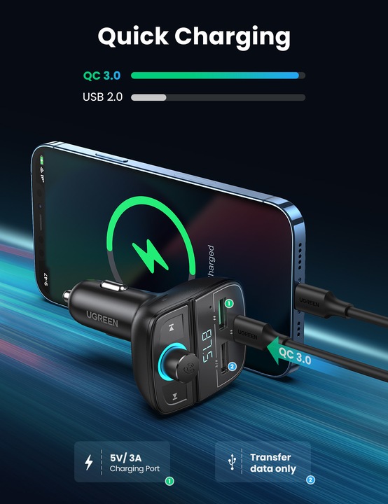 Produktbild Ugreen Transmitter + Charger