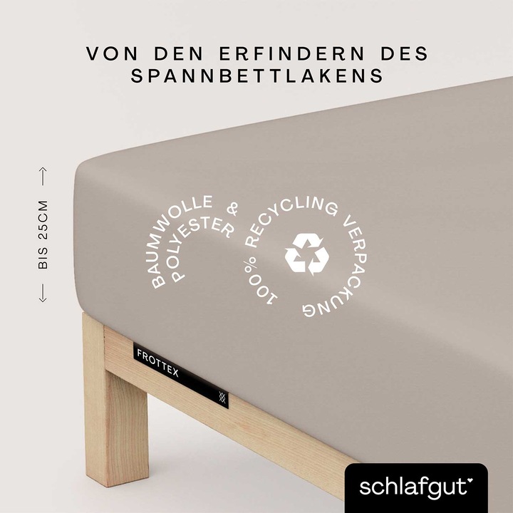 Actual product image schlafgut Frottex (90 x 190 - 100 x 220 cm)