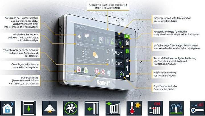 Produktbild Satel INT-TSI-B