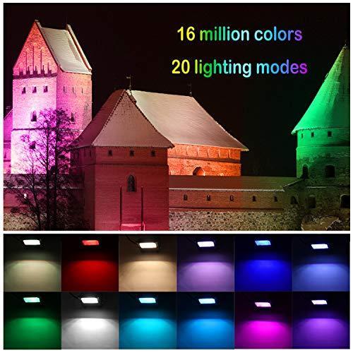 Produktbild ChangM RGB LED Strahler (1200 lm, IP66)