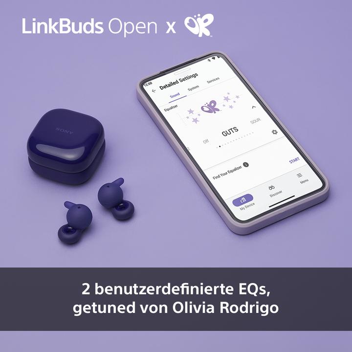 Immagine prodotto Sony LinkBuds Aperto (Nessuna cancellazione del rumore, 8 h, Senza fili)