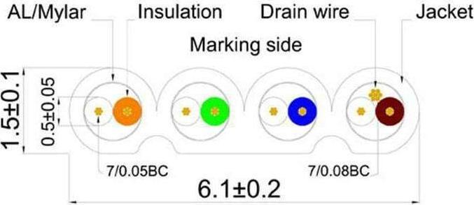 Produktbild Lightwin Netzwerkkabel (STP, CAT6, 0.50 m)