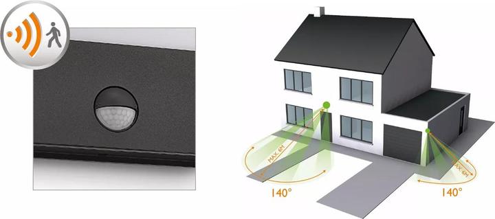 Produktbild Philips Raccoon (270 lm)