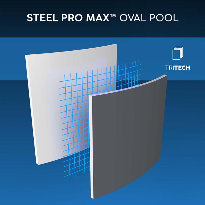 Actual product image Bestway Oval Frame Pool Set (549 x 274 x 122 cm)