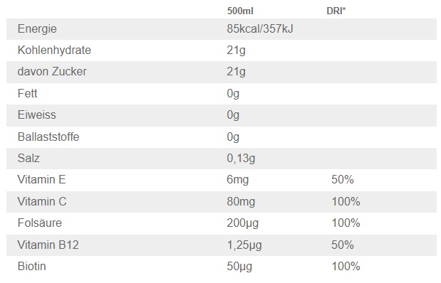 Immagine prodotto Vitamin Well Aggiorna (Kiwi, Limone, 12 x)