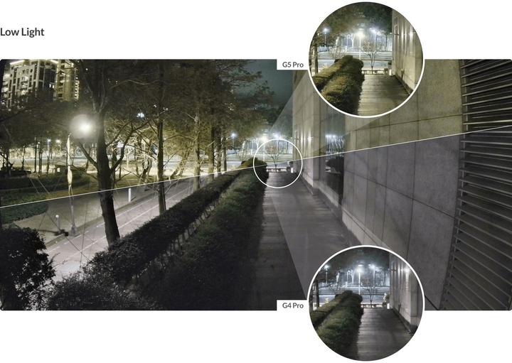 Image du produit Ubiquiti G5 Pro (3840 x 2160 pixels)