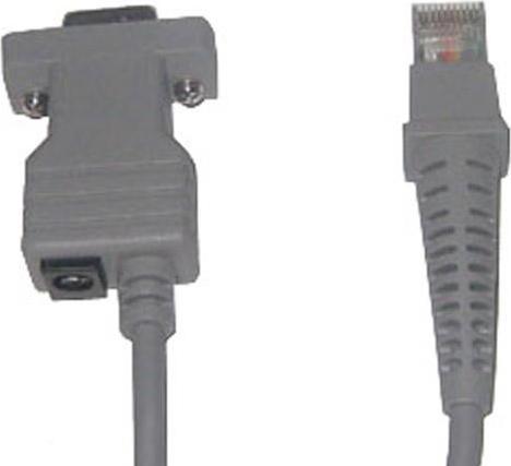 Datalogic Datenkabel