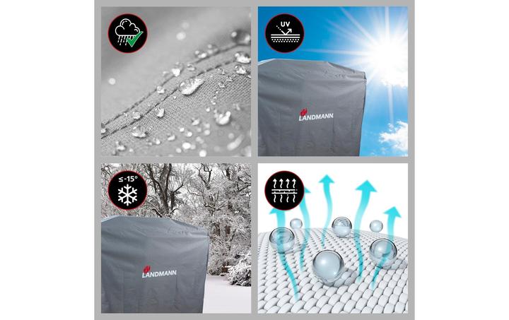 Produktbild Landmann Premium XL