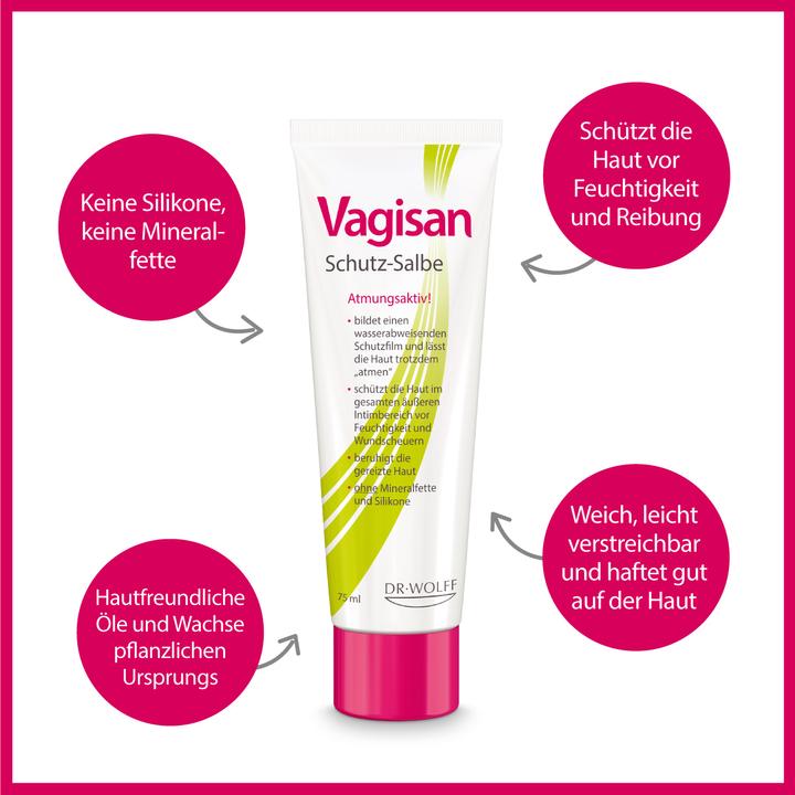 Produktbild Vagisan Schutz-Salbe (75 ml, Intimcrème)