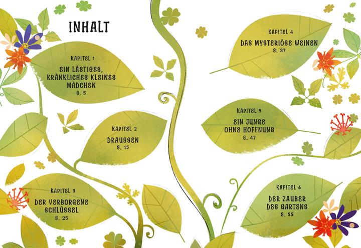 Immagine prodotto Der geheime Garten (Illustrierte Kinderbuchklassiker) (Tedesco, Domenico Russo, I bambini della Stella Bianca, Sabine Werner, 2024)