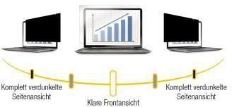 Actual product image Fellowes Privascreen Wide privacy filter 16:9 (23.80", 16 : 9)
