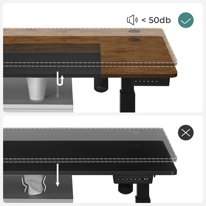 Actual product image Songmics Work (140 x 60 x 120 cm)