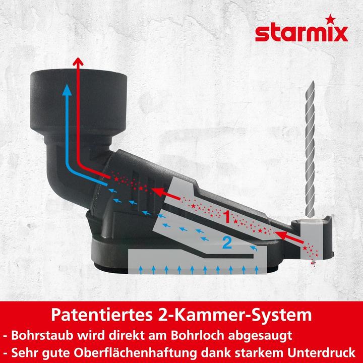 Actual product image starmix Drill dust vacuuming attachment, for all commercially available vacuum hoses