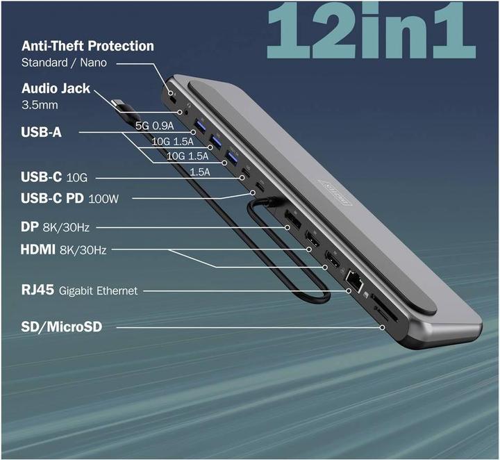 Actual product image Digitus USB-C 8K docking station, 12-port (USB-C, 12 ports)