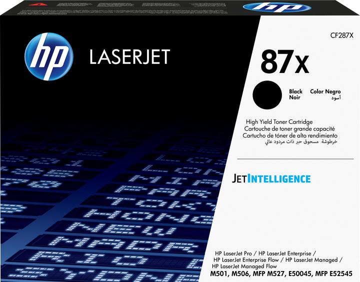 Actual product image HP 87x (FC)