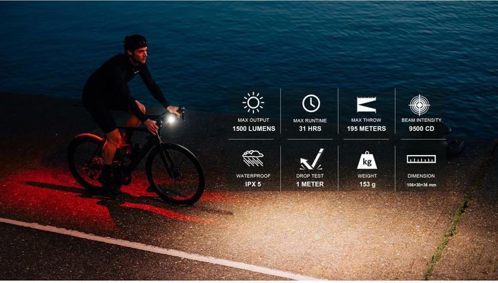 Immagine prodotto Magicshine Telecomando Allty 1500S (1500 lm)