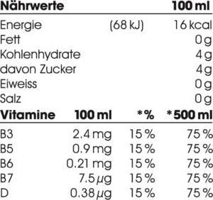 Nährwerte und Zutaten Fluid Focus Focuswater Relax (Grapefruit & Cranberry, 1 x)