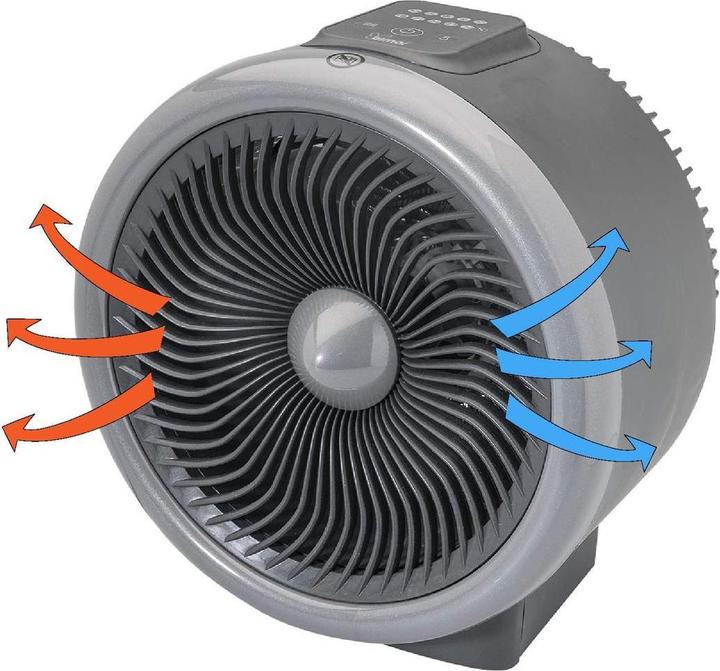 Image du produit Bimar Aérotherme HF205 (2000 W)