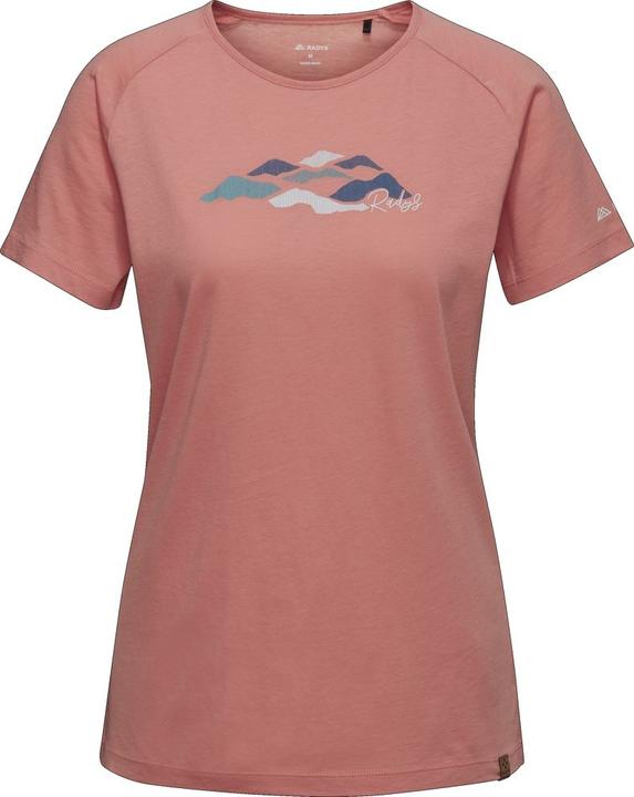 Actual product image Radys R5 Mint Code Peaks T (M)