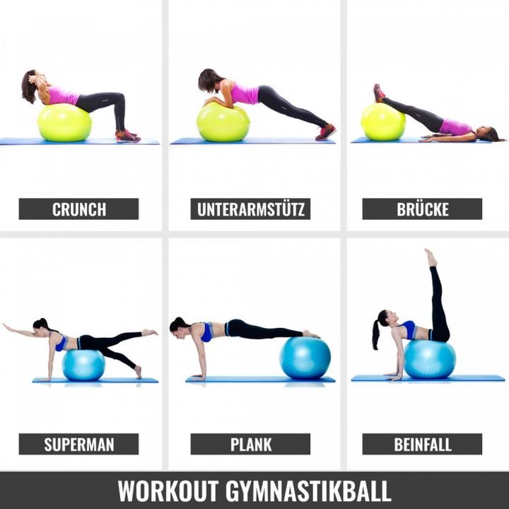 Image du produit Gorilla Sports ballon de gymnastique (75 cm)