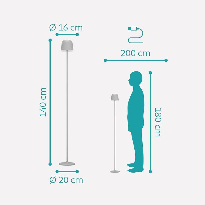 Immagine prodotto EGLO Mannera-L (440 lm)