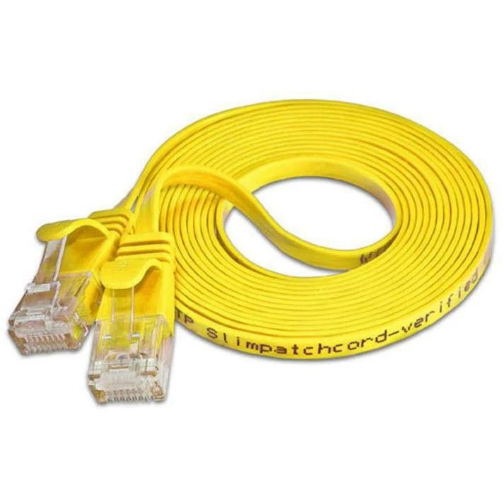 Wirewin Netzwerkkabel (UTP, CAT6, 0.50 m), Netzwerkkabel