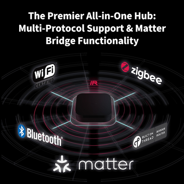 Produktbild Aqara Hub M3 (Zigbee)