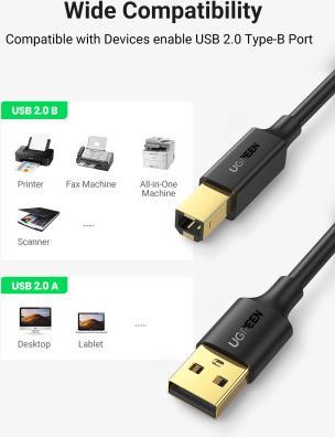 Actual product image Ugreen USB A — USB B (3 m, USB 2.0)