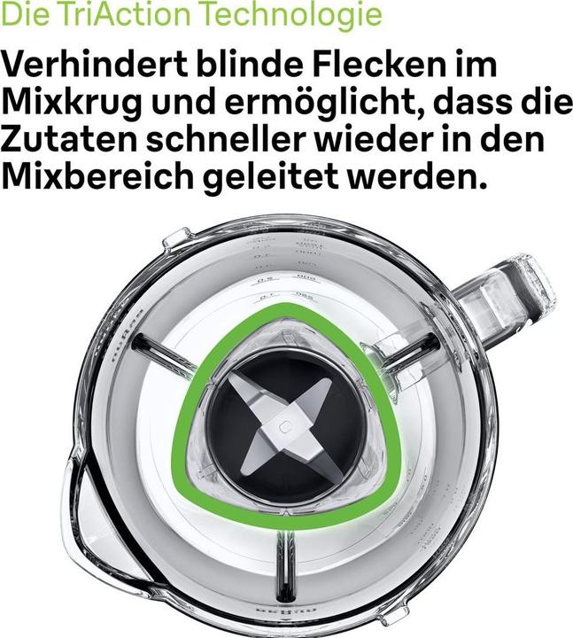 Actual product image Braun PowerBlend 1 JB 1050 (600 W)