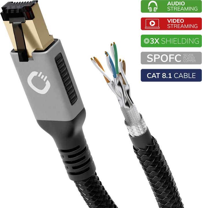 Produktbild Oehlbach D1C13357 RJ45 Netzwerkkabel, Patchkabel CAT 8.1 10m Schwarz, Gold 1St. (S/FTP, CAT8.1, 10 m)