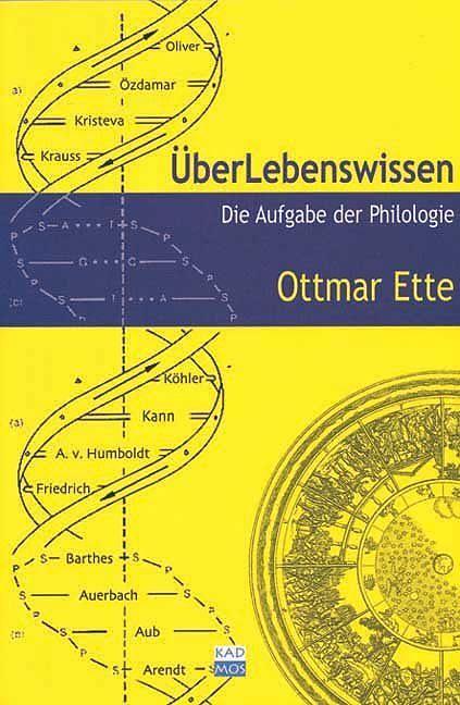 Produktbild ÜberLebenswissen (Deutsch, Ottmar Ette, 2004)