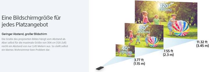 Image du produit Sony Mp-Cd1 (WVGA, 105 lm, 1.317:1)