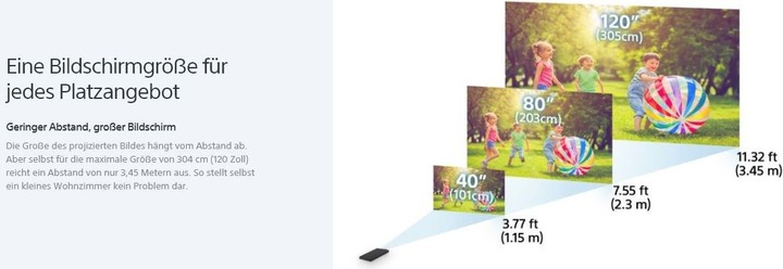 Image du produit Sony Mp-Cd1 (WVGA, 105 lm, 1.317:1)