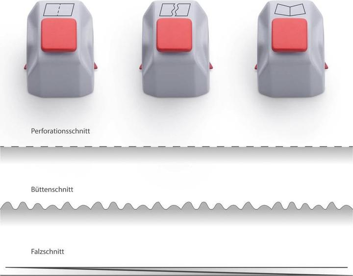 Immagine prodotto Dahle Set di carrelli portalama 980