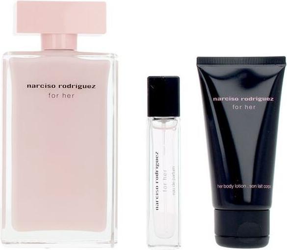 Prodotti per la cura del corpo, Profumo