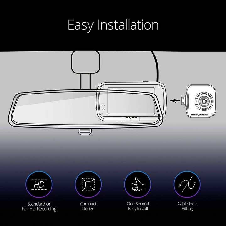 Actual product image Nextbase Cabin View Camera (Built-in display, Accelerometer, HD)