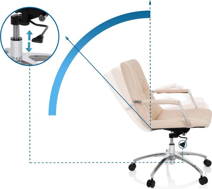 Produktbild Hjh Office Saranto Ii