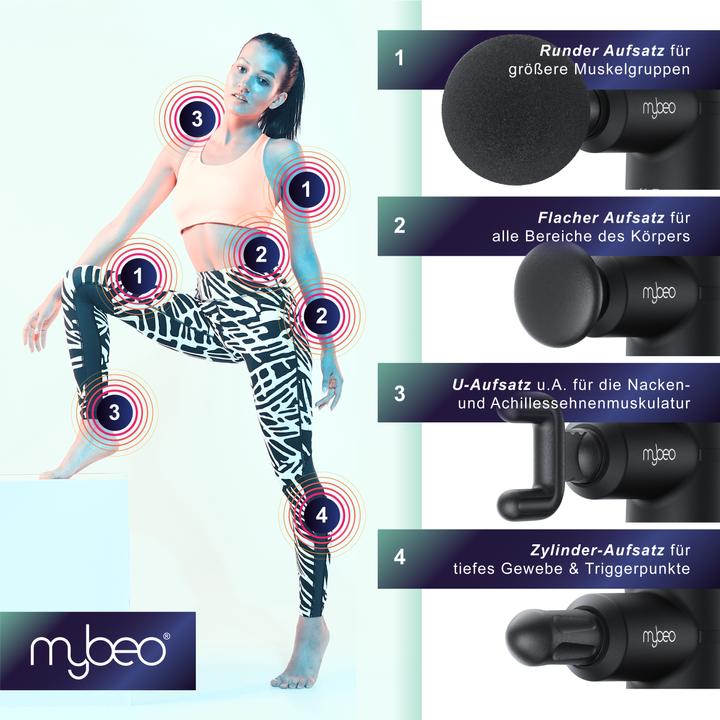 Actual product image Mybeo Massage gun for neck, shoulder, back, 4 heads, 4 speeds, 3D rotation, electric