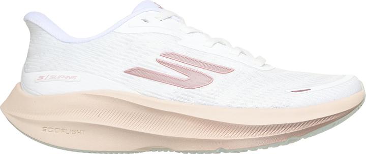 Actual product image Skechers Pulse (39)
