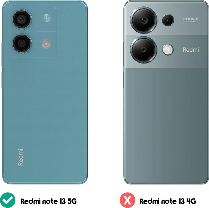Produktbild Avizar Soft Case Series (Xiaomi Redmi Note 13)