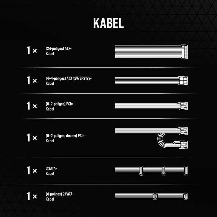 Image du produit Corsair CX750 (750 W)