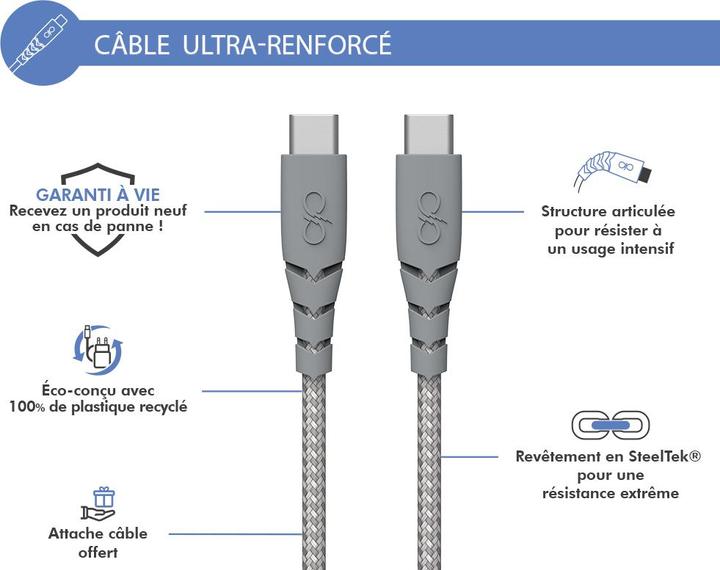 Image du produit Force Power Câble USB-C/USB-C (1.20 m)